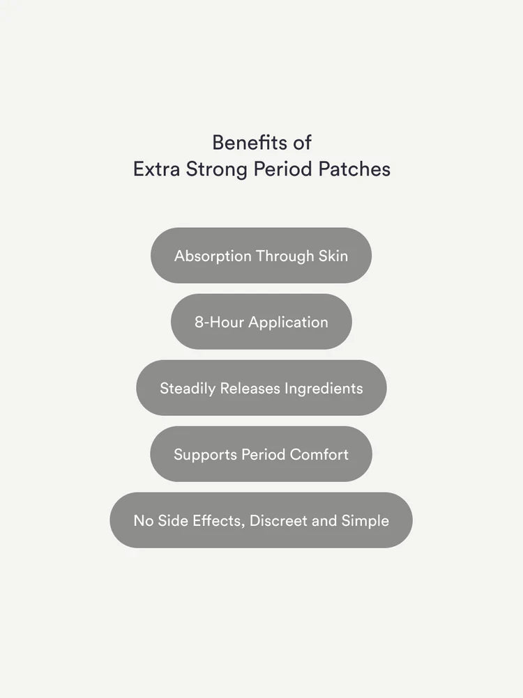 Period Patches (Two packs)